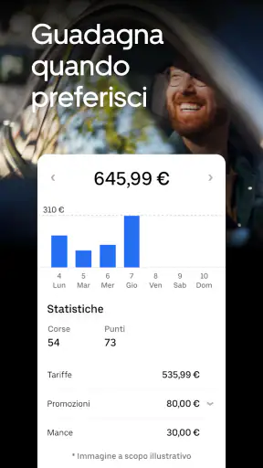 Uber Driver - per gli autisti screenshot