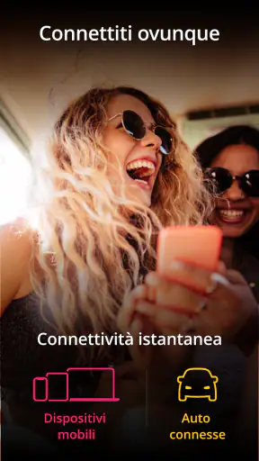 Ubigi: eSIM viaggio & dati screenshot