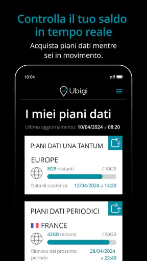Ubigi: eSIM viaggio & dati screenshot