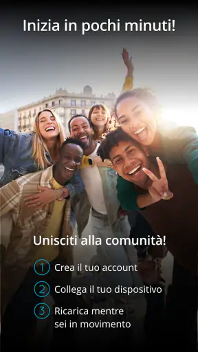Ubigi: eSIM viaggio & dati screenshot
