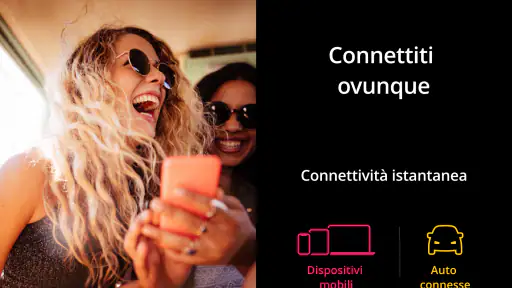 Ubigi: eSIM viaggio & dati screenshot