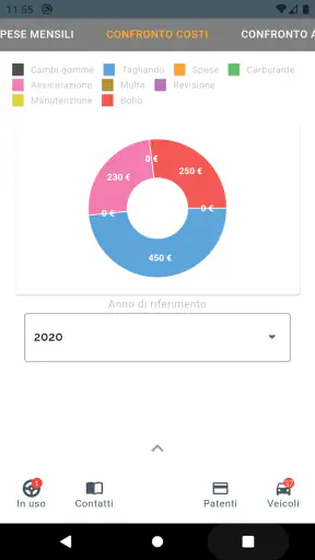 Veicoli - Gestione auto e moto screenshot