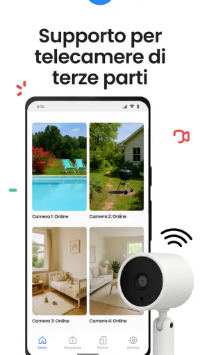 Videocamera di sicurezza screenshot