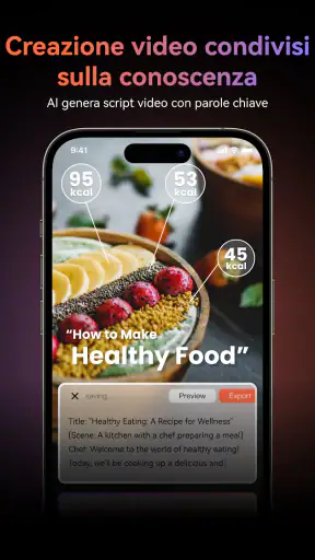 Virbo-Generatore di video e AI screenshot