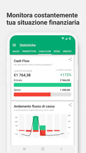 Wallet - gestione spese screenshot