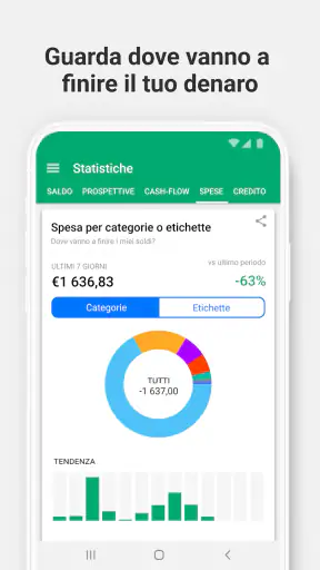 Wallet - gestione spese screenshot