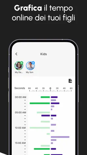 When: Last Seen Online Tracker screenshot