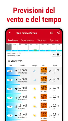 Windfinder: Vento e Meteo screenshot