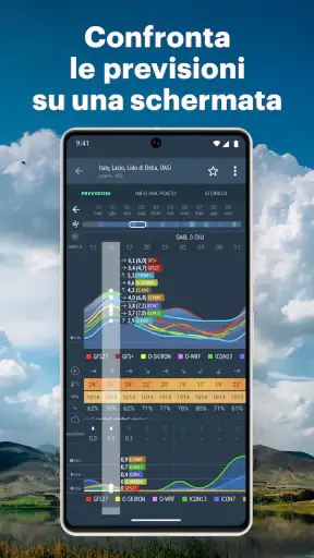 Windy.app: vento, onde e maree screenshot