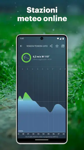 Windy.app: vento, onde e maree screenshot