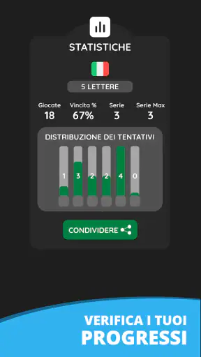 Wordling! puzzle di parole screenshot