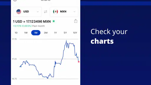 Xe Money Transfer & Converter screenshot