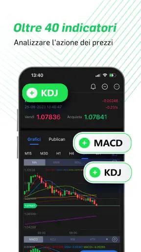 XTrend Speed App di trading screenshot