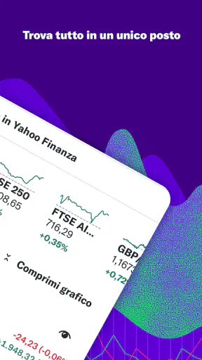 Yahoo Finanza screenshot