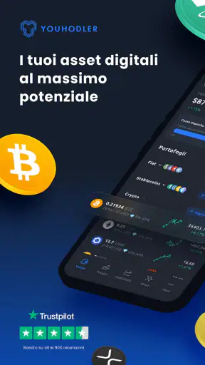 Youhodler: Compra BTC e Cripto screenshot