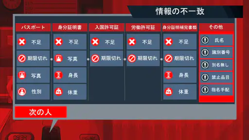 「Black Border」入国審査官ゲーム screenshot