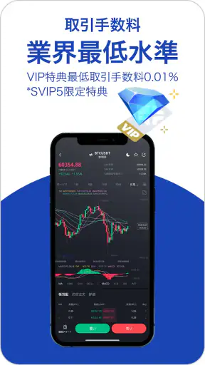BTCC-ビットコイン・仮想通貨（暗号資産）先物取引 screenshot