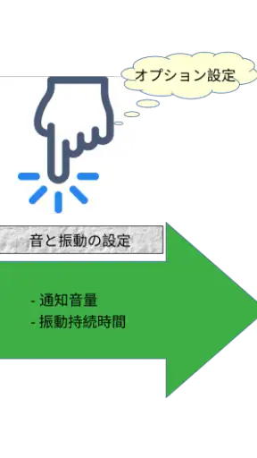 Call Timer | 通話タイマー screenshot
