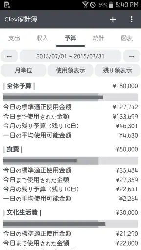 Clev家計簿 screenshot