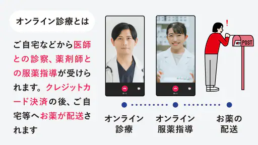 CLINICS(クリニクス)　オンライン診療・服薬指導アプリ screenshot