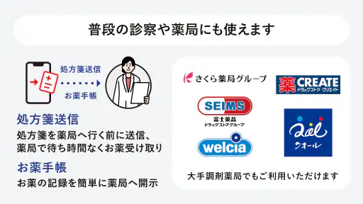 CLINICS(クリニクス)　オンライン診療・服薬指導アプリ screenshot