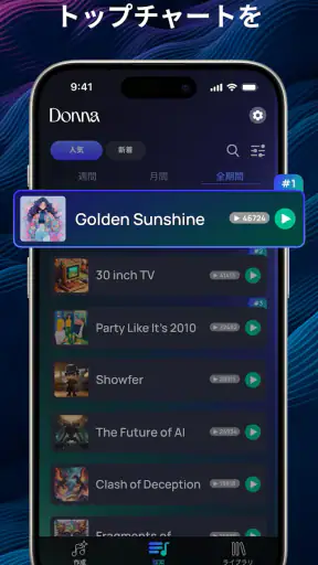Donna AI 曲作り&ミュージックメーカー screenshot