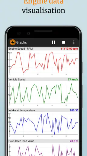 EOBD Facile - OBD2 Car Scanner screenshot
