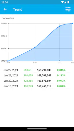 Followers Analyzer for Twitter screenshot