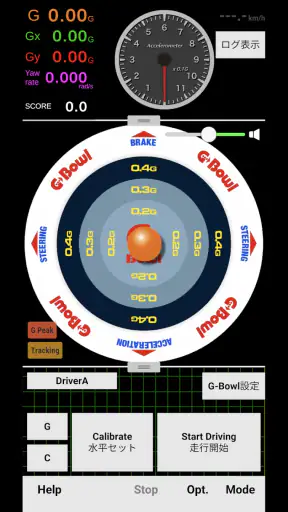 G-Bowl - G/GPSロガー・運転分析・診断 screenshot