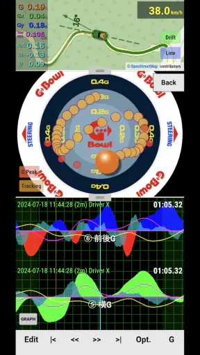G-Bowl - G/GPSロガー・運転分析・診断 screenshot