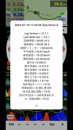 G-Bowl - G/GPSロガー・運転分析・診断 screenshot