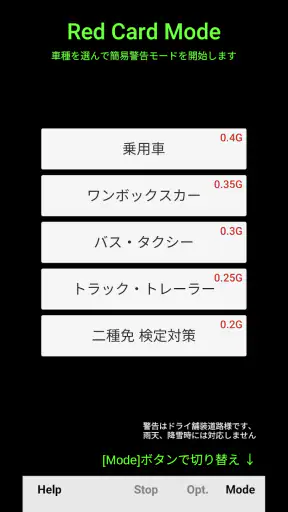 G-Bowl - G/GPSロガー・運転分析・診断 screenshot