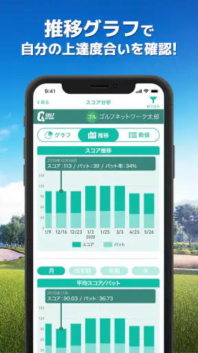 GN+ゴルフスコア管理-ゴルフナビ-ゴルフtv screenshot