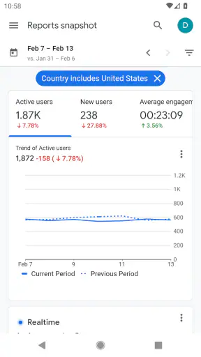 Google アナリティクス screenshot
