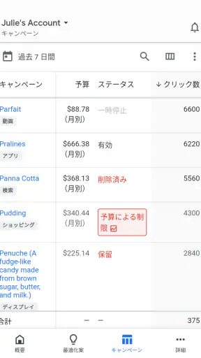 Google 広告 screenshot