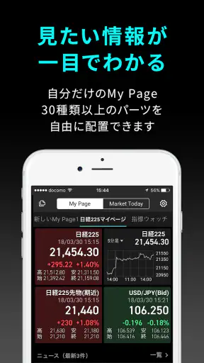 iSPEED 株取引・株価・投資情報 - 楽天証券の株アプリ screenshot