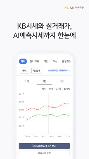 KB부동산 - 아파트 단지 매물 분양 빌라 시세 screenshot