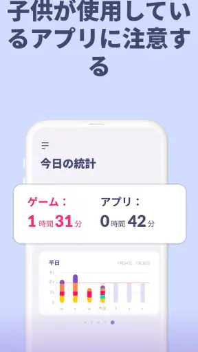 Kids360 – ペアレンタルコントロール screenshot