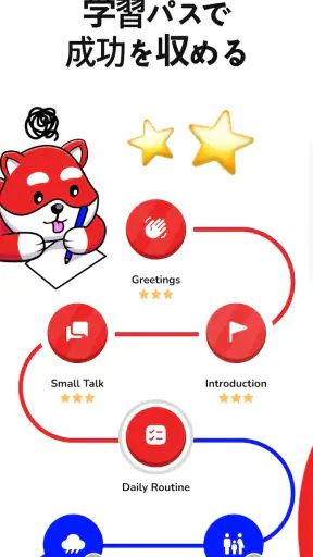 Learna AI: 英語言語学習アプリ screenshot
