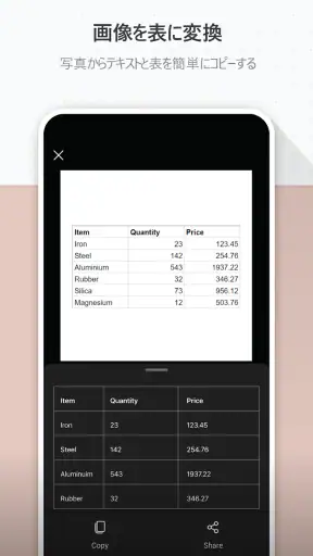 Microsoft Lens - PDF Scanner screenshot