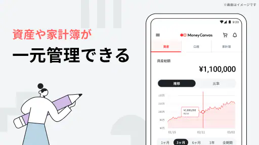 Money Canvas_気軽に始める投資/資産運用 screenshot