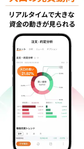 moomoo証券 - 日米株取引・投資情報・リアルタイム株価 screenshot