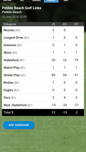 mScorecard - Golf Scorecard screenshot