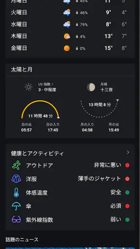 MSN 天気 - 天気予報 & 天気図 screenshot