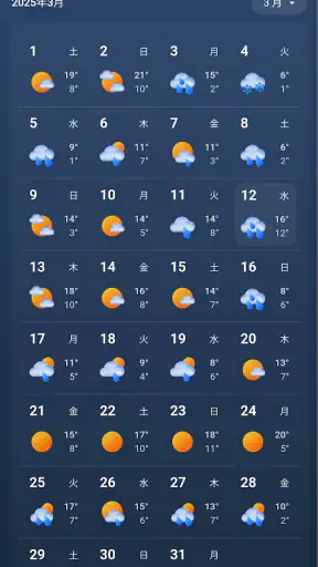 MSN 天気 - 天気予報 & 天気図 screenshot