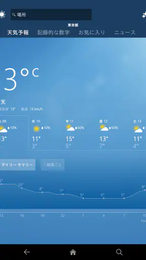 MSN 天気 - 天気予報 & 天気図 screenshot