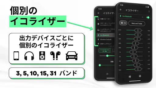 Musicolet 音楽プレーヤー screenshot