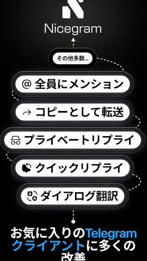 Nicegram: 安全なAIメッセンジャー screenshot