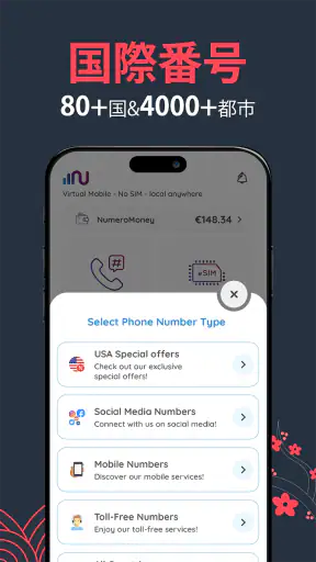 Numero eSIM: 仮電話番号 screenshot