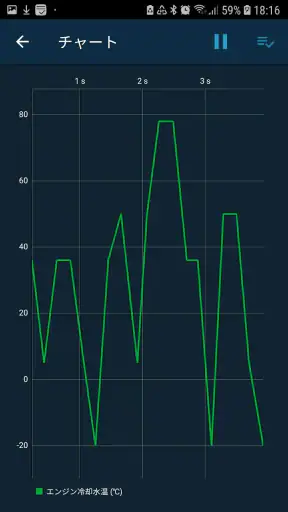 Obd Mary - Car Scanner for ELM screenshot
